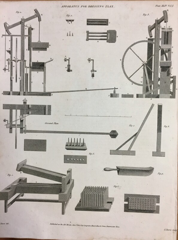 Historical Hemp Tools- Rare Hemp Treasures.