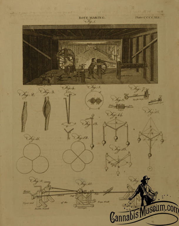 Historical Hemp Tools- Rare Hemp Treasures.